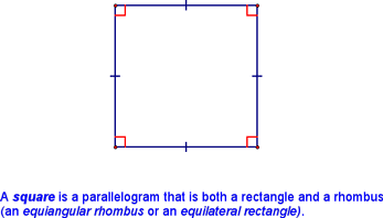 Definition of a Square
